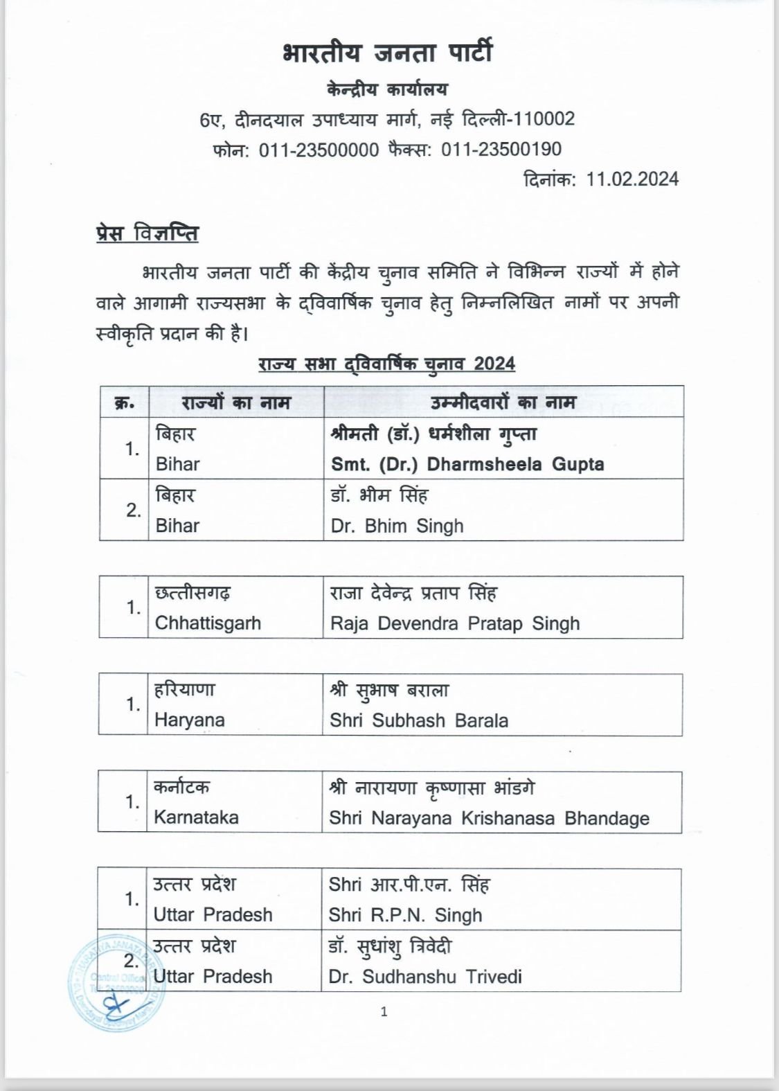 राज्यसभा चुनाव के लिए भाजपा ने एक अतिरिक्त सूची जारी की