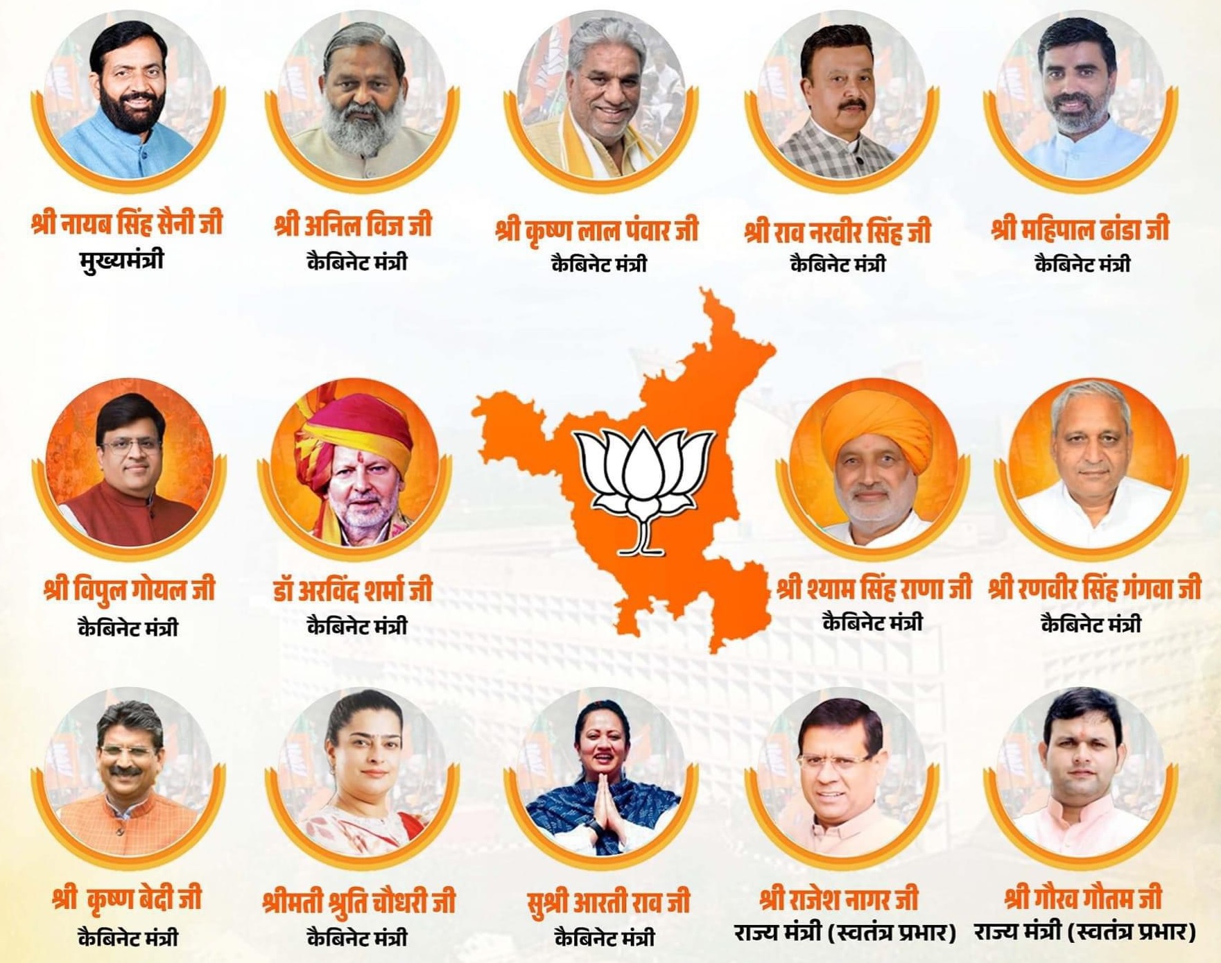 Haryana Ministers Portfolio: सैनी मंत्रिमंडल में विभागों का बंटवारा, सीएम खुद गृह विभाग संभालेंगे।