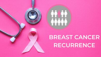 Breast Cancer Recurrence: एक बार ब्रेस्ट कैंसर से छुटकारा पाने के बाद क्या फिर से हो सकता है? जानिए इसके प्रकार क्या हैं और ये कब हो सकता हैं?