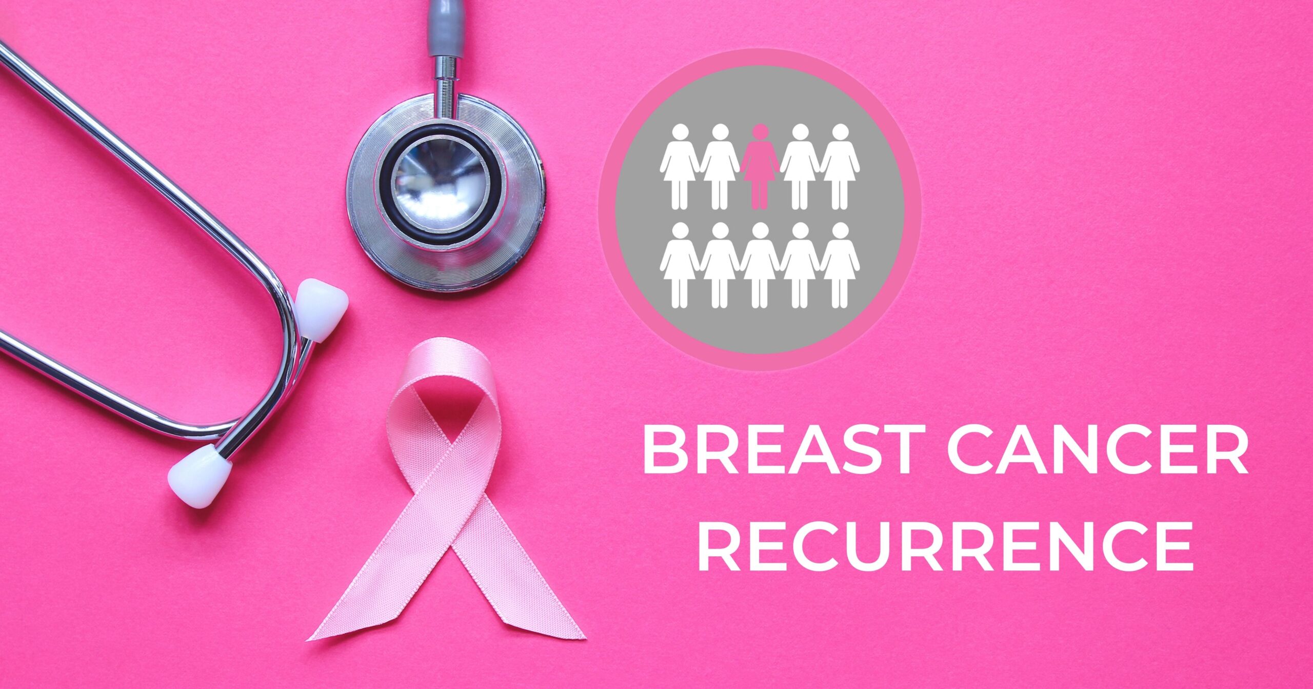 Breast Cancer Recurrence: एक बार ब्रेस्ट कैंसर से छुटकारा पाने के बाद क्या फिर से हो सकता है? जानिए इसके प्रकार क्या हैं और ये कब हो सकता हैं?