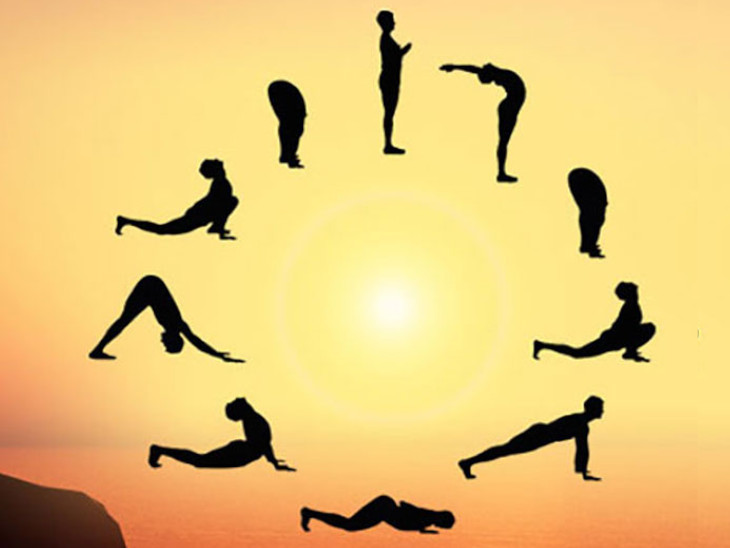 Benefits Of Surya Namaskar: हर दिन सिर्फ एक योगासन से पाएं फिट बॉडी और शांत मन